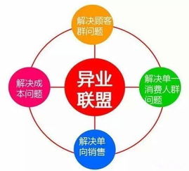 G20視閾下中國未來商業(yè)模式與網絡技術服務發(fā)展趨勢