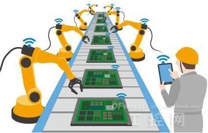 工藝改進 定義與網絡技術服務的最新發展